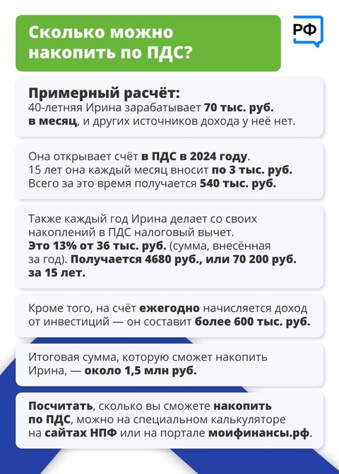 fail2024 8