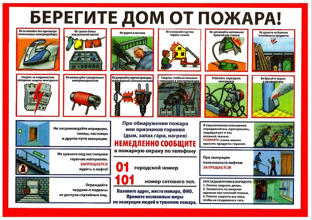 Pamyatka po PB v bytu